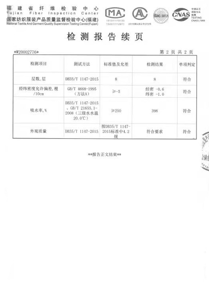 右江荣誉证书